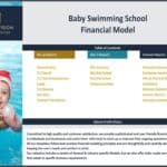 Table of contents for Baby Swimming School financial model with report categories.
