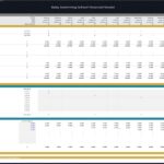 Payroll data including salaries, hiring schedules, and total payroll costs for a swimming school.