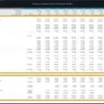 Detailed 10-year financial forecast model for a poultry farm's revenue and expenses.