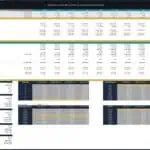 Business valuation and cash flow projections for a poultry farm model.