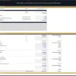 Development budget for a broilers poultry farm, detailing acquisition and planning costs.
