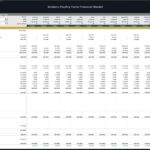 Detailed cash flow template for broilers poultry farm, outlining revenue and expense projections.