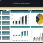 Financial dashboard illustrating revenue