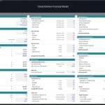 Cloud kitchen financial model showcasing startup costs, revenue streams, and assumptions.