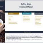Table of contents for Coffee Shop Financial Model
