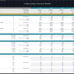 Forecast scenarios for a coffee shop's customers, revenue, and expenses from 2024 to 2028.