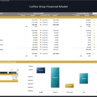 Coffee Shop – 5 Year Financial Model | eFinancialModels