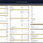 Detailed layout of crop farm financial model assumptions, including costs and revenue metrics.