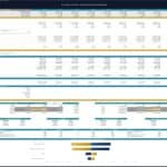 Financial model illustrating projections, valuations, and sensitivity analysis for crop farming.