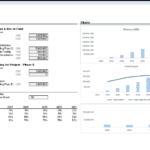 Financial Model Dashboard for Plant Capacity Analysis | eFinancialModels Financial model dashboard featuring plant capacity, returns, and financial ratios for a power plant.