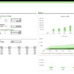 Comprehensive Financial Dashboard Overview | eFinancialModels A comprehensive financial dashboard highlighting customer and revenue mix, investment returns, and financial projections.