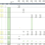 Development cost assumptions spreadsheet showing project expenses and financial timelines.