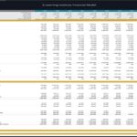 E-Learning Institute 10-Year Financial Forecast Model | eFinancialModels 10-year financial forecast including income statement and balance sheet data for E-Learning Institute.