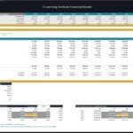E-Learning Institute Financial Model Overview | eFinancialModels Discounted cash flow and valuation analysis for E-Learning Institute’s financial model.