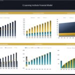 E-Learning Institute Financial Model Dashboard Overview | eFinancialModels E-Learning Institute financial model dashboard displaying revenue, gross margin, income statement, operating expenses, and cash flow.
