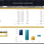 E-Learning Institute Financial Model Variance Analysis | eFinancialModels Financial model variance analysis for E-Learning Institute, showing actual vs budgeted figures for 2026