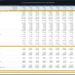 10-year financial model for an e-learning marketplace with income and balance sheets.