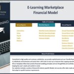 Table of contents for an E-Learning Marketplace financial model with report categories.