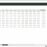 Detailed table showing monthly HR expenses for various KPIs throughout 2022.