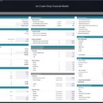 Financial model assumptions detailing startup costs, revenue, and operational metrics for an ice cream shop.