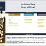 Contents layout for an Ice Cream Shop financial model