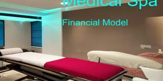 Medical Spa Finance Model