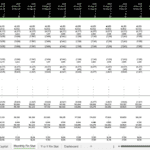 Monthly Financial Statement Template Overview | eFinancialModels Monthly financial statement showing income, cash flow, and balance sheet data.