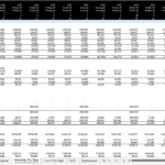 Monthly Financial Statement Template Overview | eFinancialModels Monthly financial statement layout showing income, cashflow, and balance sheet data.