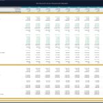 Comprehensive annual financial statement with revenue, costs, and net income figures.