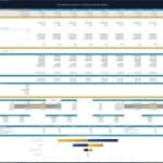 Orchard Farm financial model showing valuation, cash flows, and sensitivity analysis
