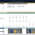 Financial model displaying investor returns, contributions, and distributions for Orchard Farm.