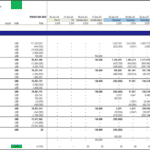 Cashflow waterfall displaying EBITDA and cash allocations for various financial commitments.