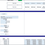 Financial model displaying key metrics for solar energy project analysis, including costs and land use data.