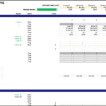 Key date configuration for a construction expenses financial model.