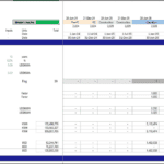 Operational calculations for energy revenue including PPA tariff and energy sold metrics.