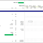Financial model for term loan analysis including repayment and debt service metrics.