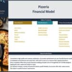 Table of contents for Pizzeria Financial Model including reports and metrics.