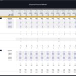 Occupancy and operational metrics for a pizzeria's financial model.