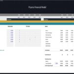 Payroll chart showing salaries, FTEs, and total expenses for a pizzeria.