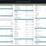 Private School Financial Model Assumptions Template | eFinancialModels Financial model template showing assumptions for a private school's revenue and costs.
