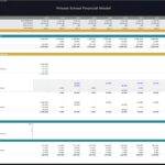 Private School CapEx Financial Model Overview | eFinancialModels CapEx budget table for a private school covering 2025-2034