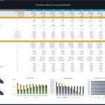 Private School Financial Model with Key Ratios | eFinancialModels Private school financial model showing key metrics and financial ratios over ten years.