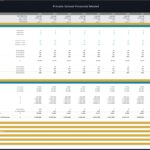 Private School Financial Model Revenue Projections | eFinancialModels Revenue forecast and enrollment metrics for private school financial planning