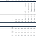 Detailed pro forma cash flow chart highlighting income, expenses, and funding sources.