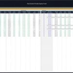 Financing assumptions table showing purchase prices and loan details for real estate properties.