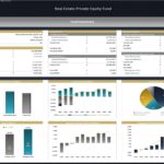 Financial performance summary for Real Estate Private Equity Fund showcasing key metrics.