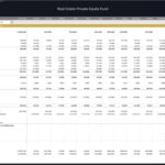 Graphical representation of monthly cash flow summary for a Real Estate Private Equity Fund, detailing revenue, expenses, and net cash flows.
