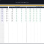 Operational metrics for 50 properties in a real estate fund, including occupancy and rent assumptions.