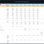 Detailed cash flow template showing revenues, expenses, and net cash flow projections for a real estate fund.