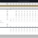 Monthly cash flow statement showing revenues and expenses for real estate properties.